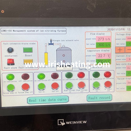 Ion nitriding furnace